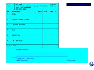 LOGO           KAD QIAM                                    LENCANA                CONTOH KAD QIAM INDIVIDU
KPM            NAMA MURID : KHAIRUL ABRAR BIN MUHAMMAD     SEKOLAH
               TINGKATAN : 5 AMANAH
               SESI : 2007 / 2008
BIL    INSTRUMEN                        TARIKH    SKOR     CATATAN
1      SKRAP



2      PENGHAYATAN AL-QURAN



3      LAPORAN PROGRAM



4      SIJIL



5      KAJI SELIDIK



6      CATATAN MEDIA



JUMLAH SKOR

                Komentar Pentaksir:

             _______________________________________________________________________
             _______________________________________________________________________
             _______________________________________________________________________
       TARIKH                                       :
             TANDATANGAN PENTAKSIR :
             NAMA PENTAKSIR                         :                              COP SEKOLAH:
 
