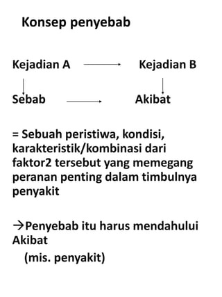 Konsep penyebab
Kejadian A Kejadian B
Sebab Akibat
= Sebuah peristiwa, kondisi,
karakteristik/kombinasi dari
faktor2 tersebut yang memegang
peranan penting dalam timbulnya
penyakit
Penyebab itu harus mendahului
Akibat
(mis. penyakit)
 