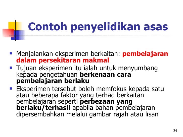 Konsep & Kaedah Penyelidikan