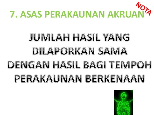 Konsep perakaunan ting 4 empat Konsep perakaunan ting 4 empat