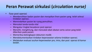 Periode Post Operative Konsep Perioperatif | PPTX