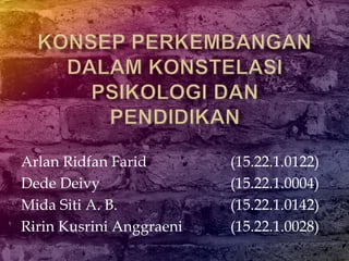 Arlan Ridfan Farid (15.22.1.0122)
Dede Deivy (15.22.1.0004)
Mida Siti A. B. (15.22.1.0142)
Ririn Kusrini Anggraeni (15.22.1.0028)
 