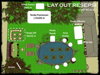 AIR Wedding Planner & Event Organizer 14
Tenda Prasmanan
( 12x24) m
Photo
BoothTenda VIP
(6x12) m
LAY OUT RESEPSI
( NO SCALE )
Area
Duduk
Tenda Pantry
(4x4) m
Screen
Tenda Hiburan
( 5x10) m
Wine Bar
 