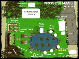 AIR Wedding Planner & Event Organizer 17
PROSESI MASUK
( NO SCALE )
AMONG TAMU
AMONG TAMU
AMONG TAMU
ROMB. PROSESI
Tenda Prasmanan
( 12x24) m
Photo
Booth
Tenda VIP
(6x12) m
Area
Duduk
Tenda Pantry
(4x4) m
Screen
Tenda Hiburan
( 5x10) m
Wine Bar
 