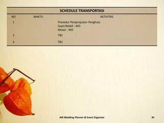 34AIR Wedding Planner & Event Organizer
SCHEDULE TRANSPORTASI
NO WAKTU AKTIVITAS
1 Prosedur Penjemputan Penghulu
Sopir/Mobil : WO
Motor : WO
2 TBC
3 TBC
 