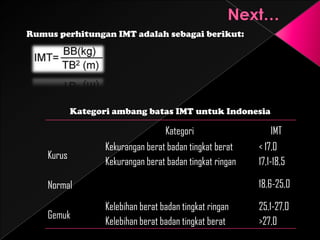 Imt Normal Konsep pertumbuhan sebagai | PPTX