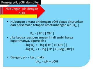 • Hubungan antara pH dengan pOH dapat diturunkan
dari persamaan tetapan kesetimbangan air ( Kw )
Kw = [ H+ ] [ OH- ]
• Jika kedua ruas persamaan ini di ambil harga
logaritmanya, diperoleh :
-log Kw = - log ([ H+ ] x [ OH- ] )
-log Kw = ( - log [ H+ ] +( -log [OH-] )
• Dengan, p = - log , maka
pKw = pH + pOH
Konsep pH, pOH dan pKw
Hubungan pH dengan
pOH
 
