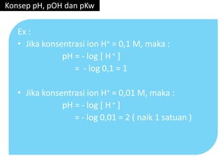 Ex :
• Jika konsentrasi ion H+ = 0,1 M, maka :
pH = - log [ H + ]
= - log 0,1 = 1
• Jika konsentrasi ion H+ = 0,01 M, maka :
pH = - log [ H + ]
= - log 0,01 = 2 ( naik 1 satuan )
Konsep pH, pOH dan pKw
 