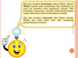 konsep pikir dalam sejarah sejarahhhhhhhhh | PPT