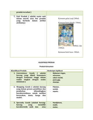 Konsep produk ( yayan d yanto )