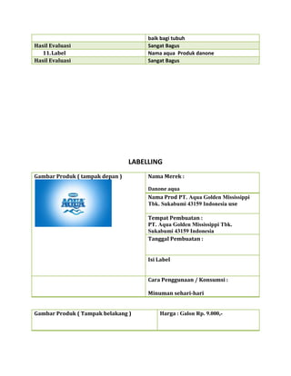 Konsep produk ( yayan d yanto )