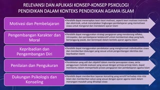 Bagaimana Ajaran Timur Dapat Membantu Mengatasi Masalah Kontemporer?