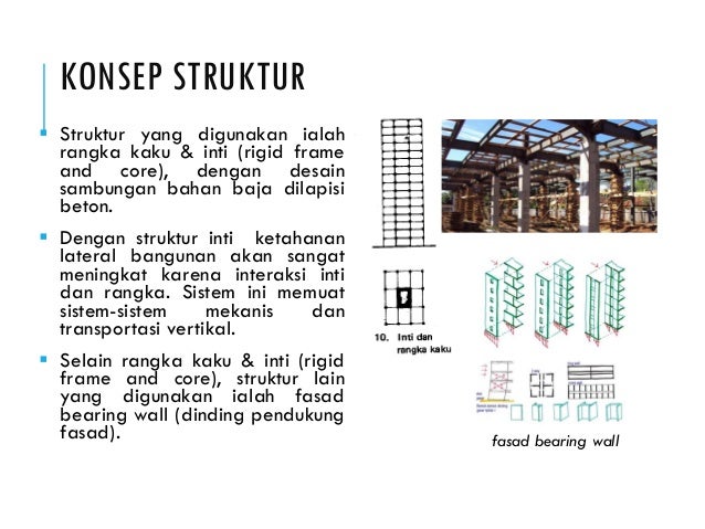 Konsep rancangan struktur & konstruksi