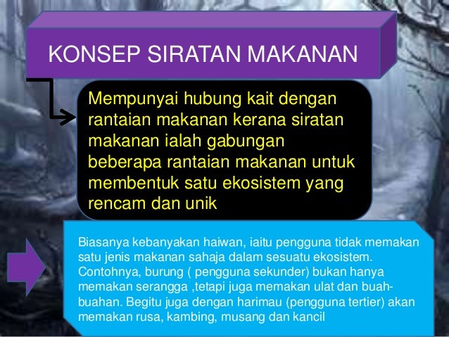 Konsep rantaian dan siratan makanan PENGGAL 3