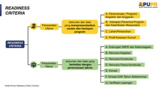 Konsep Riid Konsep, RC, Implementasi DAK PFID.pdf