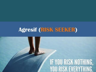 Agresif (RISK SEEKER)
 