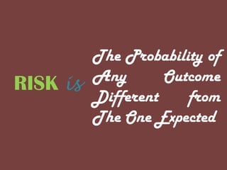 RISK is
The Probability of
Any Outcome
Different from
The One Expected
 