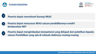 Logo Rkas KONSEP TERBARU RKAS.pptx