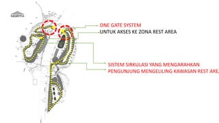 Program Ruang Rtbl Konsep rtbl | PPTX