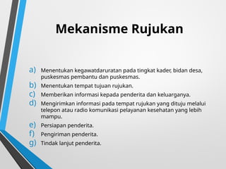 Slide Rujukan PPT KONSEP RUJUKAN ASUHAN KEBIDANAN .pptx