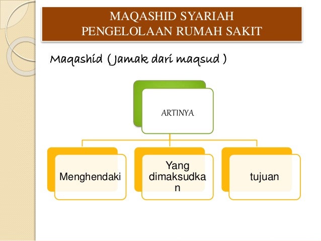 7800 Konsep Rumah Syariah Terbaik