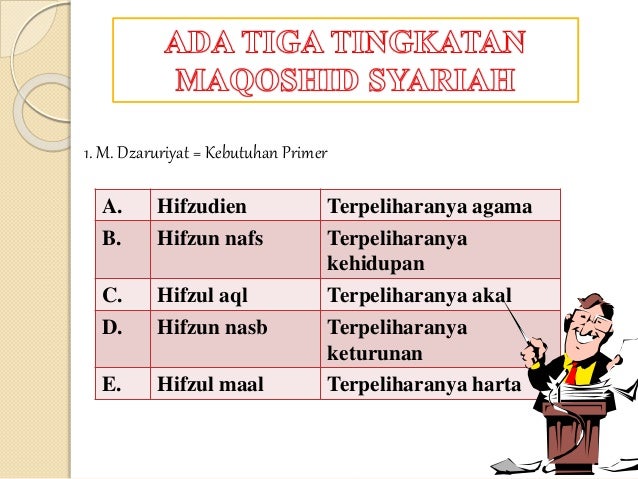 7800 Konsep Rumah Syariah Terbaik