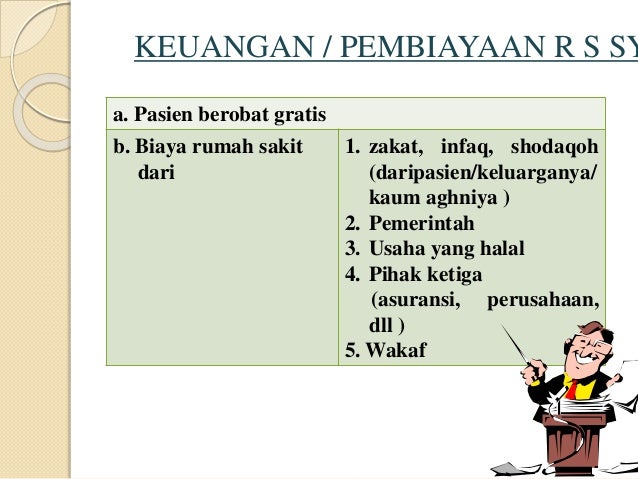 40 Konsep Rumah Sakit Gratis Terbaik