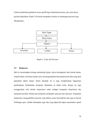 38
Untuk memberikan gambaran secara grafik bagi rekabentuk perisian, satu carta aliran
perisian diperlukan. Rajah 3 di bawah merupakan struktur isi kandungan perisian yang
dibangunkan.
Rajah 3 : Carta Alir Perisian
3.9 Ringkasan
Bab ini menerangkan tentang metodologi kajian. Ianya merangkumi reka bentuk kajian,
sampel kajian, instrumen kajian serta cara pengumpulan dan pemprosesan data yang akan
digunakan dalam kajian. Selain daripada itu ia juga menghuraikan bagaimana
pembelajaran berbantukan komputer dijalankan di dalam kelas. Kajian ini juga
menggunakan reka bentuk eksperimen maka terdapat kumpulan eksperimen dan
kumpulan kawalan. Kedua-dua kumpulan menduduki ujian pra dan ujian pos. Kumpulan
eksperimen mengendalikan perisian yang dibina secara bersendirian dan juga di bawah
bimbingan guru. Adalah diharapkan agar data yang diperoleh dapat menentukan sejauh
Skrin Tapak
Menu Utama
Nota haba KeluarLatihan
Objektif
 