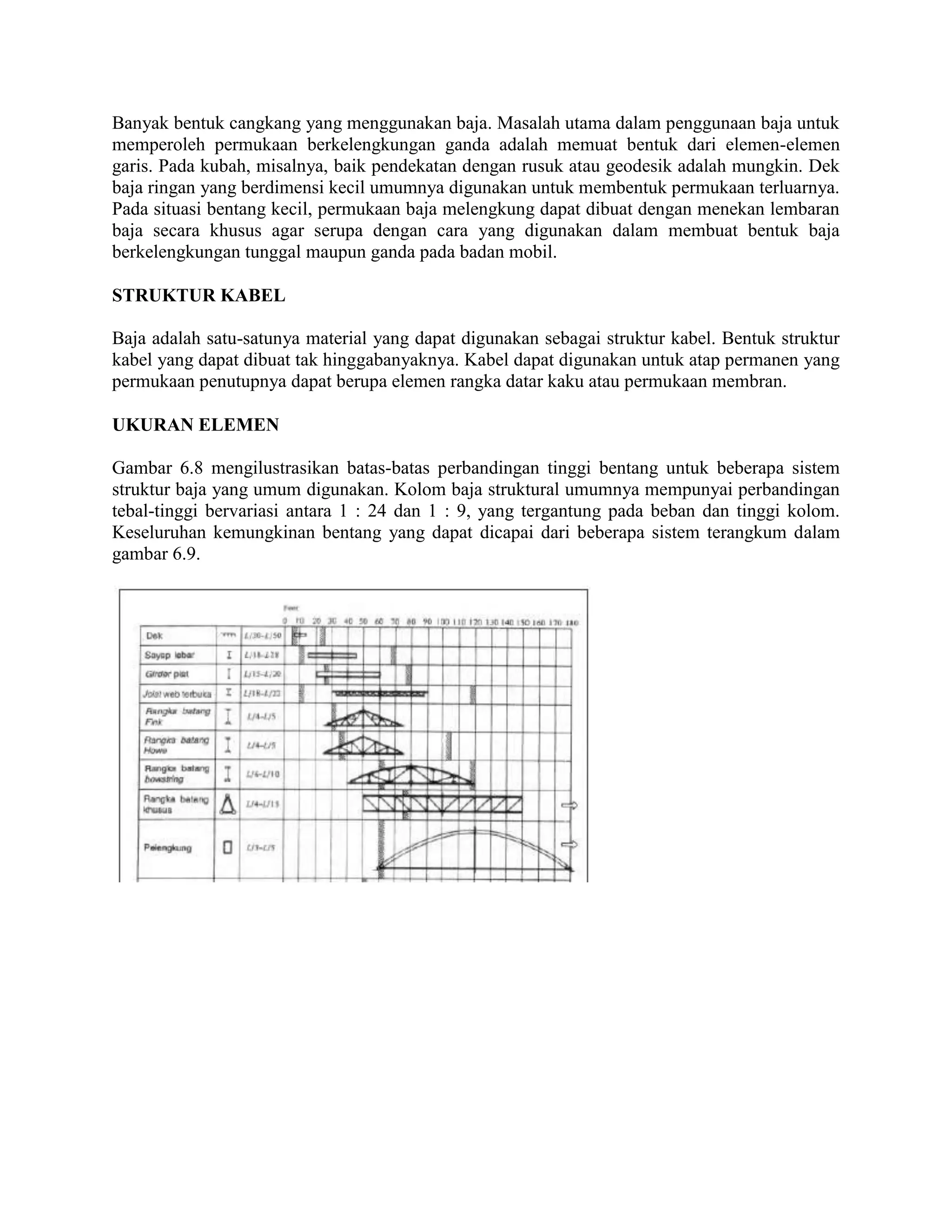 Konsep sambungan struktur baja | DOCX