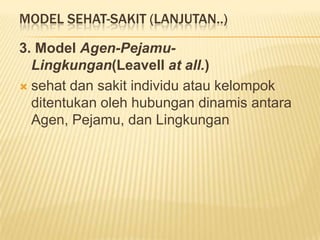 MODEL SEHAT-SAKIT (LANJUTAN..)
3. Model Agen-Pejamu-
Lingkungan(Leavell at all.)
 sehat dan sakit individu atau kelompok
ditentukan oleh hubungan dinamis antara
Agen, Pejamu, dan Lingkungan
 