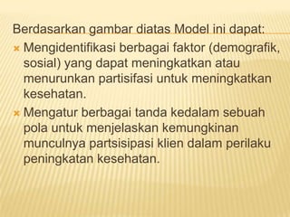 Berdasarkan gambar diatas Model ini dapat:
 Mengidentifikasi berbagai faktor (demografik,
sosial) yang dapat meningkatkan atau
menurunkan partisifasi untuk meningkatkan
kesehatan.
 Mengatur berbagai tanda kedalam sebuah
pola untuk menjelaskan kemungkinan
munculnya partsisipasi klien dalam perilaku
peningkatan kesehatan.
 
