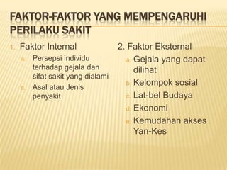 FAKTOR-FAKTOR YANG MEMPENGARUHI
PERILAKU SAKIT
1. Faktor Internal
a. Persepsi individu
terhadap gejala dan
sifat sakit yang dialami
b. Asal atau Jenis
penyakit
2. Faktor Eksternal
a. Gejala yang dapat
dilihat
b. Kelompok sosial
c. Lat-bel Budaya
d. Ekonomi
e. Kemudahan akses
Yan-Kes
 