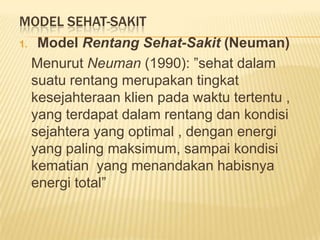 MODEL SEHAT-SAKIT
1. Model Rentang Sehat-Sakit (Neuman)
Menurut Neuman (1990): ”sehat dalam
suatu rentang merupakan tingkat
kesejahteraan klien pada waktu tertentu ,
yang terdapat dalam rentang dan kondisi
sejahtera yang optimal , dengan energi
yang paling maksimum, sampai kondisi
kematian yang menandakan habisnya
energi total”
 