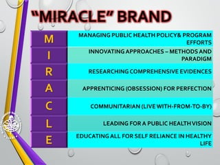 “MIRACLE” BRAND
M MANAGING PUBLIC HEALTH POLICY& PROGRAM
EFFORTS
I INNOVATINGAPPROACHES – METHODSAND
PARADIGM
R RESEARCHING COMPREHENSIVE EVIDENCES
A APPRENTICING (OBSESSION) FOR PERFECTION
C COMMUNITARIAN (LIVEWITH-FROM-TO-BY)
L LEADING FOR A PUBLIC HEALTHVISION
E EDUCATINGALL FOR SELF RELIANCE IN HEALTHY
LIFE
 