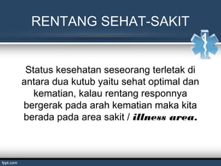 RENTANG SEHAT-SAKIT
Status kesehatan seseorang terletak di
antara dua kutub yaitu sehat optimal dan
kematian, kalau rentang responnya
bergerak pada arah kematian maka kita
berada pada area sakit / illness area.
 