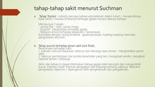 tahap-tahap sakit menurut Suchman
a. Tahap Transisi : individu percaya bahwa ada kelainan dalam tubuh ; merasa dirinya
tidak sehat / merasa timbulnya berbagai gejala merasa adanya bahaya.
Mempunyai 3 aspek :
- secara fisik : nyeri, panas tinggi.
- Kognitif : interprestasi terhadap gejala.
- Respons emosi terhadap ketakutan / kecamasan.
Konsultasi dengan orang terdekat : gejala perasaan, kadang-kadang mencoba
pengobatan dirumah.
b. Tahap asumsi terhadap peran sakit (sick Role).
Penerimaan terhadap sakit.
1. Individu mencari kepastian sakitnya dari keluarga atau teman : menghasilkan peran
sakit.
2. Mencari pertolongan dari profesi kesehatan yang lain, mengobati sendiri, mengikuti
nasehat teman / keluarga.
Akhir dari tahap ini dapat ditentukan bahwa gejala telah berubah dan merasa lebih
buruk. Individu masih mencari penegasan dari keluarga tentang sakitnya. Rebcana
pengobatan dipenuhi / dipengaruhi oleh pengetahuan dan pengalaman.
 