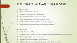 PERBEDAAN BATASAN SEHAT & SAKIT
 Ciri- ciri sehat
1. Suhu normal 36,5°C – 37,5°C.
2. Tubuhnya sehat bugar dan tidak lemas.
3. Wajahnya berseri, tidak nyeri, emosi stabil
4. Tidak ada gangguan fisik, psikis, maupun sosial.
5. Selalu berfikir positif dan tidak merasa ada gangguan.
6. Mampu melaksanakan segala aktifitas dengan semangat.
 Ciri- ciri sakit
1. Suhu abnormal > 38°C.
2. Tubuhnya lemas, lunglai, letih, dan tidak semangat dalam melakukan segala aktifitas.
3. Wajahnya pucat dan tubuh terasa nyeri.
4. Adanya gangguan fisik, psikis, maupun sosial.
5. Selalu berfikir bahwa dirinya sakit (sugesti dalam dirinya sendiri).
 