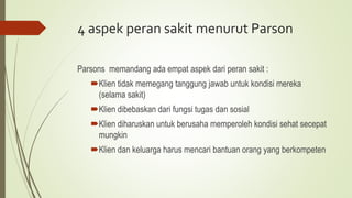 4 aspek peran sakit menurut Parson
Parsons memandang ada empat aspek dari peran sakit :
Klien tidak memegang tanggung jawab untuk kondisi mereka
(selama sakit)
Klien dibebaskan dari fungsi tugas dan sosial
Klien diharuskan untuk berusaha memperoleh kondisi sehat secepat
mungkin
Klien dan keluarga harus mencari bantuan orang yang berkompeten
 