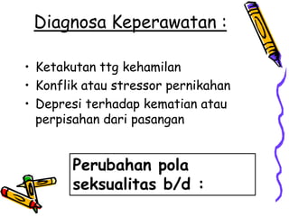 Diagnosa Keperawatan :

• Ketakutan ttg kehamilan
• Konflik atau stressor pernikahan
• Depresi terhadap kematian atau
  perpisahan dari pasangan


       Perubahan pola
       seksualitas b/d :
 