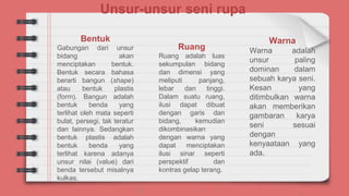 Unsur-unsur seni rupa
Bentuk
Gabungan dari unsur
bidang akan
menciptakan bentuk.
Bentuk secara bahasa
berarti bangun (shape)
atau bentuk plastis
(form). Bangun adalah
bentuk benda yang
terlihat oleh mata seperti
bulat, persegi, tak teratur
dan lainnya. Sedangkan
bentuk plastis adalah
bentuk benda yang
terlihat karena adanya
unsur nilai (value) dari
benda tersebut misalnya
kulkas.
Ruang
Ruang adalah luas
sekumpulan bidang
dan dimensi yang
meliputi panjang,
lebar dan tinggi.
Dalam suatu ruang,
ilusi dapat dibuat
dengan garis dan
bidang, kemudian
dikombinasikan
dengan warna yang
dapat menciptakan
ilusi sinar seperti
perspektif dan
kontras gelap terang.
Warna
Warna adalah
unsur paling
dominan dalam
sebuah karya seni.
Kesan yang
ditimbulkan warna
akan memberikan
gambaran karya
seni sesuai
dengan
kenyaataan yang
ada.
 