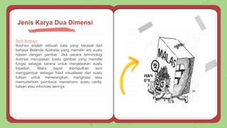 Seni Ilustrasi
Ilustrasi adalah sebuah kata yang berasal dari
bahasa Belanda ilustratie yang memiliki arti suatu
hiasan dengan gambar. Jika secara terminologi
ilustrasi merupakan suatu gambar yang memiliki
fungsi sebagai sarana untuk menjelaskan suatu
kejadian. Maka dapat disimpulkan seni
menggambar sebagai hasil visualisasi dari suatu
tulisan untuk menerangkan, menghiasi atau
memudahkan pembaca memahami suatu cerita,
tulisan atau informasi lainnya.
Jenis Karya Dua Dimensi
 