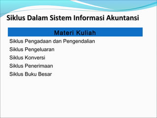 Siklus Dalam Sistem Informasi AkuntansiSiklus Dalam Sistem Informasi Akuntansi
Materi Kuliah
Siklus Pengadaan dan Pengendalian
Siklus Pengeluaran
Siklus Konversi
Siklus Penerimaan
Siklus Buku Besar
 