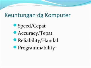 Keuntungan dg Komputer
Speed/Cepat
Accuracy/Tepat
Reliability/Handal
Programmability
 