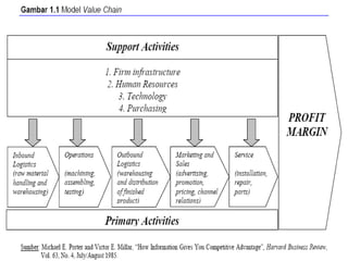 suparmono, AMP YKPN 23
 