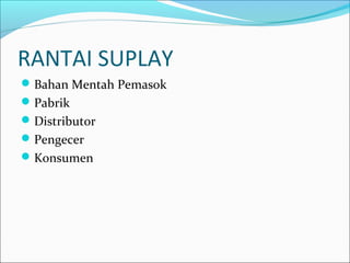 RANTAI SUPLAY
Bahan Mentah Pemasok
Pabrik
Distributor
Pengecer
Konsumen
 