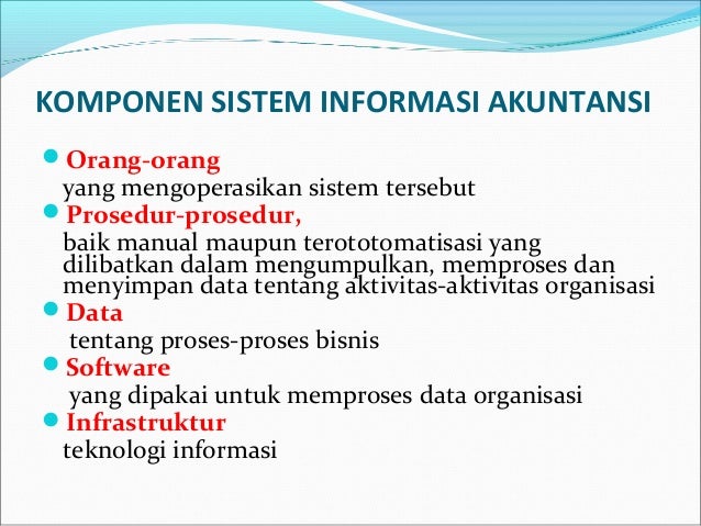 Konsep SIA