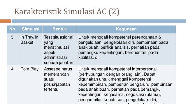 Konsepsi Assessment Center
