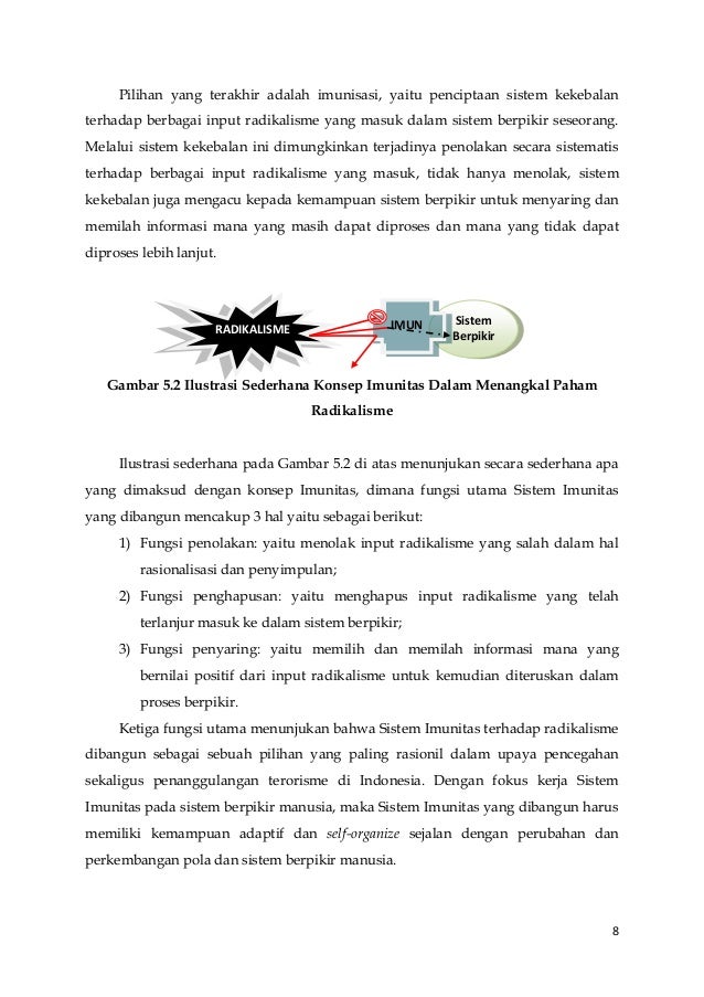 Konsep Sistem Imunitas Dalam Penanggulangan Terorisme Di Indonesia 65646064