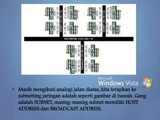 • Masih mengikuti analogi jalan diatas, kita terapkan ke
subnetting jaringan adalah seperti gambar di bawah. Gang
adalah SUBNET, masing-masing subnet memiliki HOST
ADDRESS dan BROADCAST ADDRESS.

 