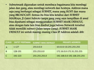 • Subnetmask digunakan untuk membaca bagaimana kita membagi
jalan dan gang, atau membagi network dan hostnya. Address mana
saja yang berfungsi sebagai SUBNET, mana yang HOST dan mana
yang BROADCAST. Semua itu bisa kita ketahui dari SUBNET
MASKnya. Jl Gatot Subroto tanpa gang yang saya tampilkan di awal
bisa dipahami sebagai menggunakan SUBNET MASK DEFAULT,
atau dengan kata lain bisa disebut juga bahwa Network tersebut
tidak memiliki subnet ( Jalan tanpa Gang). SUBNET MASK
DEFAULT ini untuk masing-masing Class IP Address adalah sbb:

CLASS

OKTET PERTAMA

SUBNET MAS DEFAULT

PRIVATE ADDRESS

A

1-127

255.0.0.0

10.0.0.0-10.255.255.255

B

128-191

255.255.0.0

172.16.0.0-172.31.255.255

C

192-223

255.255.255.0

192.168.0.0-192.168.255.255

 